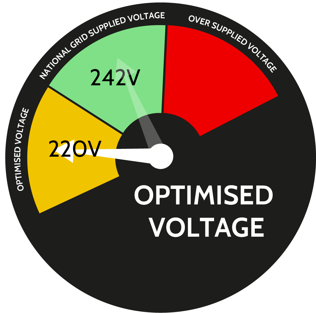 Voltage-Optimisation-dial